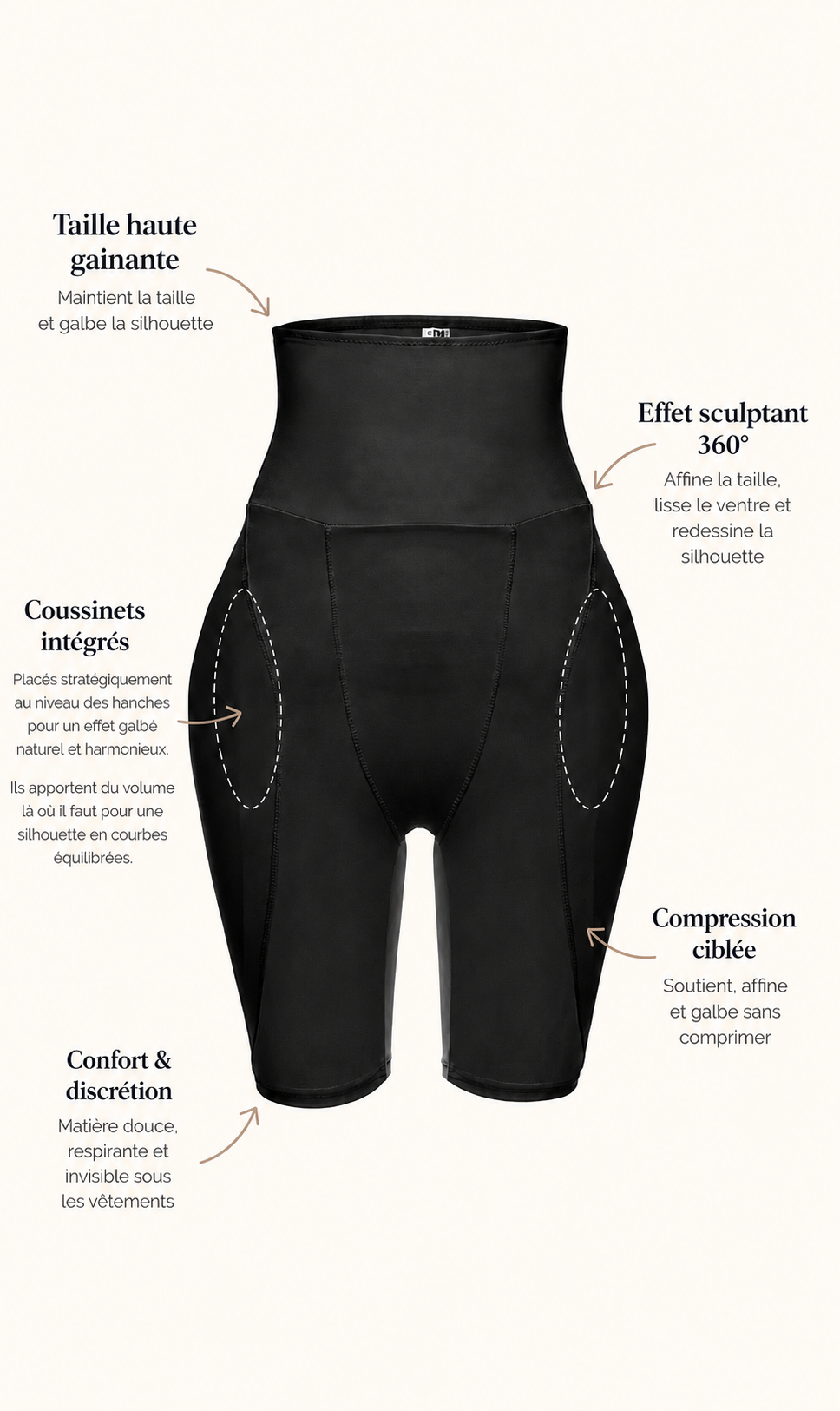 Duo Silhouette Parfaite- 2 Essentiels Gainants