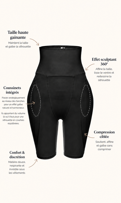 Duo Silhouette Parfaite- 2 Essentiels Gainants